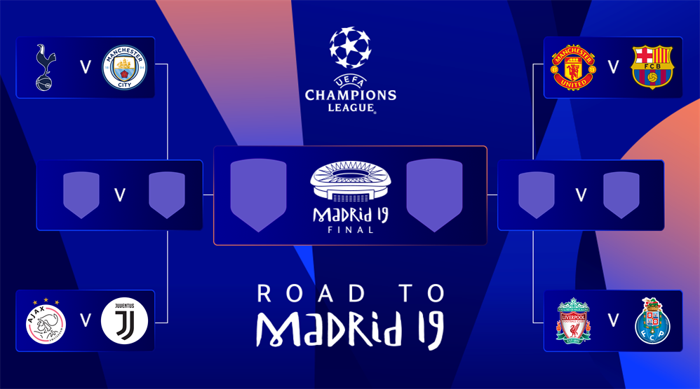18-19 Champions League Quarter-Final 